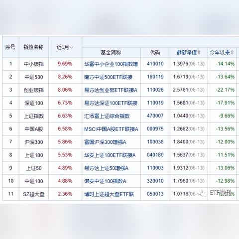 最高法、证监会联合发文