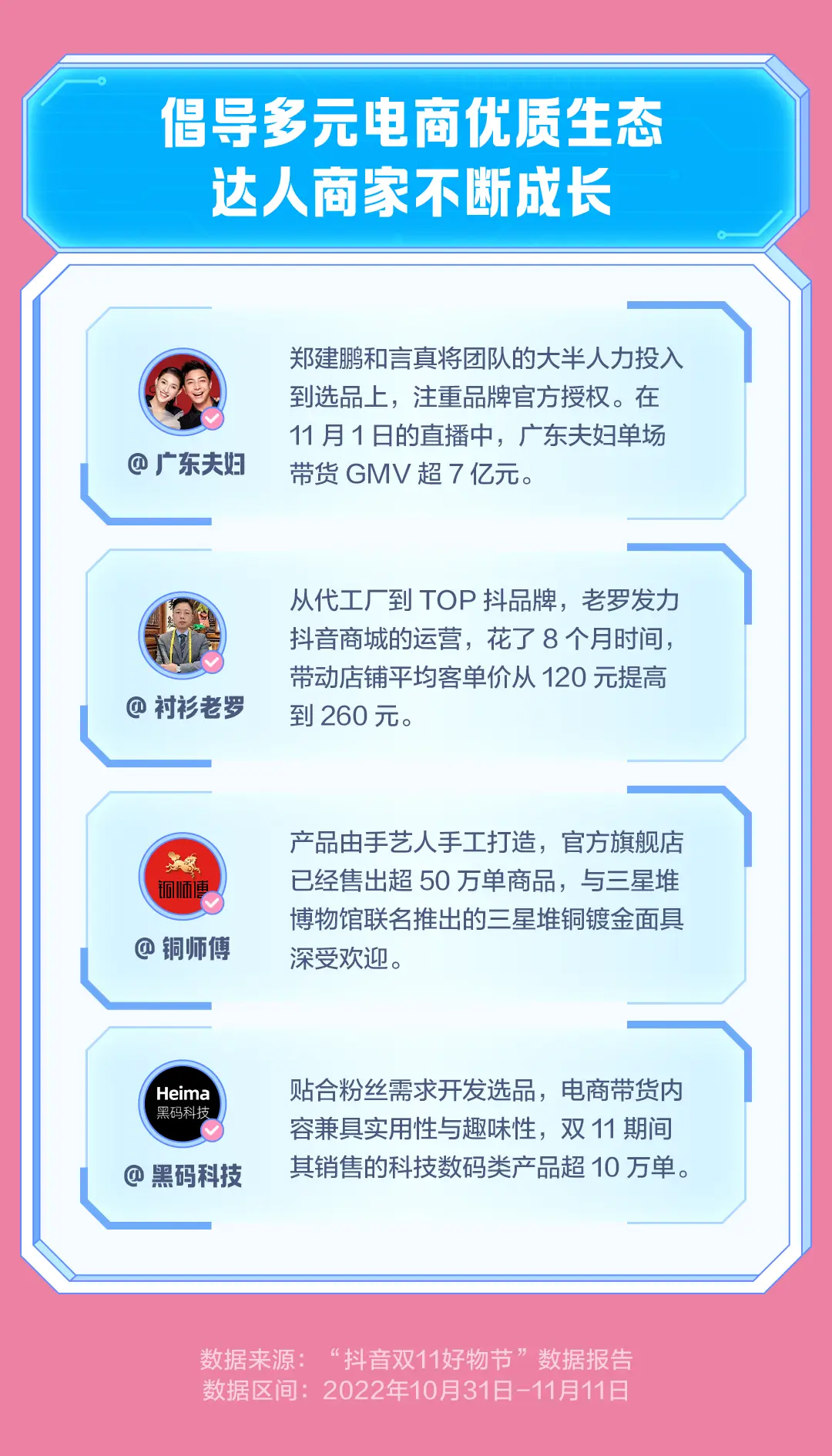 带货抖音怎样互动 带货怎样增加互动流量