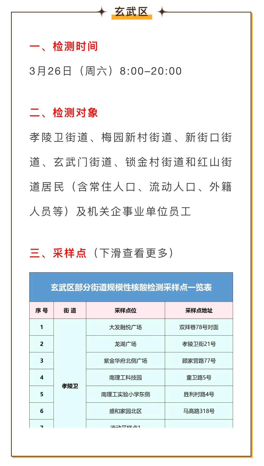 【核酸检测是什么意思怎么检测
,核酸检测是什么意思怎么检测的】-图1 【核酸检测是什么意思怎么检测
,核酸检测是什么意思怎么检测的】-图1