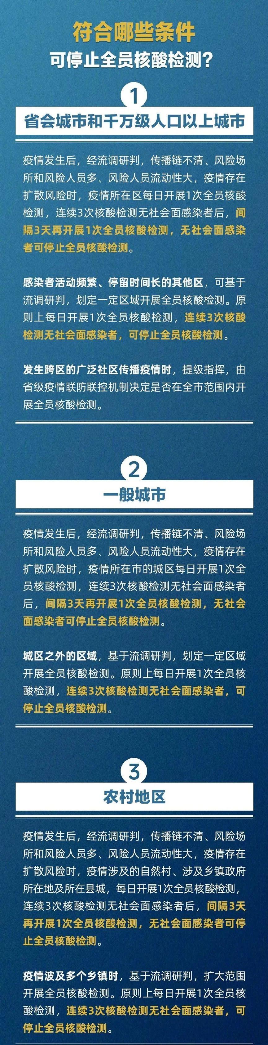 郑州疫情最新新增
(郑州疫情最新新增病例)-图1 郑州疫情最新新增
(郑州疫情最新新增病例)-图1