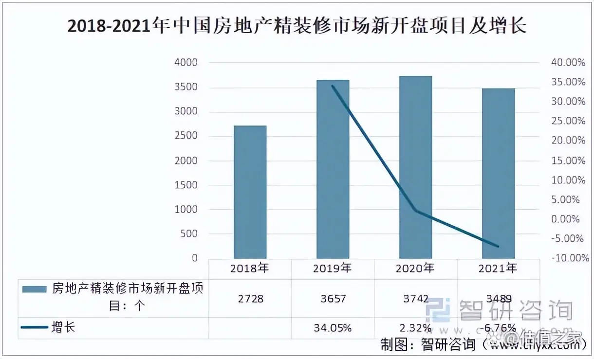 淘宝无货源管控处罚多久 淘宝管控降权多久