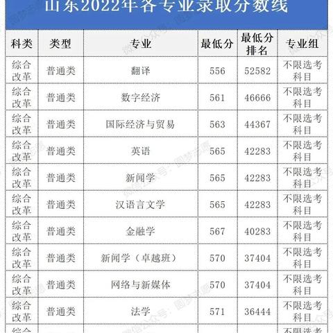 长沙市高中什么时候录取