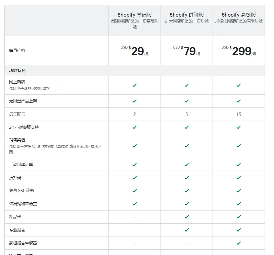 副业摆地摊会丢人吗 副业丢人吗