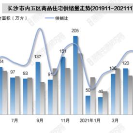 长沙专科公办专科相关长尾关键词有哪些