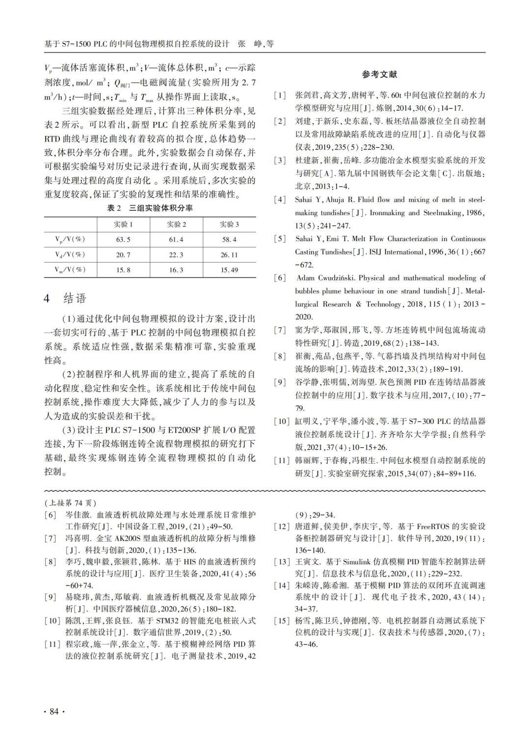 仪表技术论文写作方法室友的哪些不该让你看的东西被你看到了