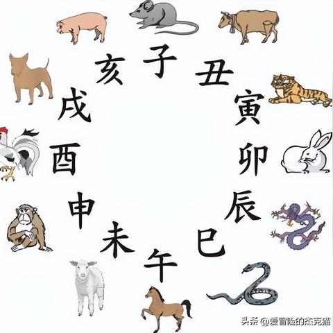 五行是对木、火、土、金、水的概括(五行的金木水火土的相克是哪些)