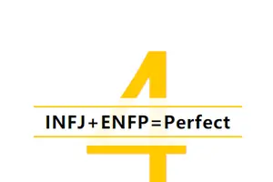 Enfp H型人格分析 头条搜索