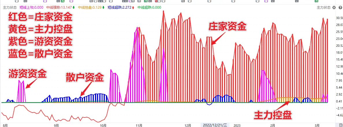 赚钱的方法都在刑法上 最赚钱的方法在刑法里
