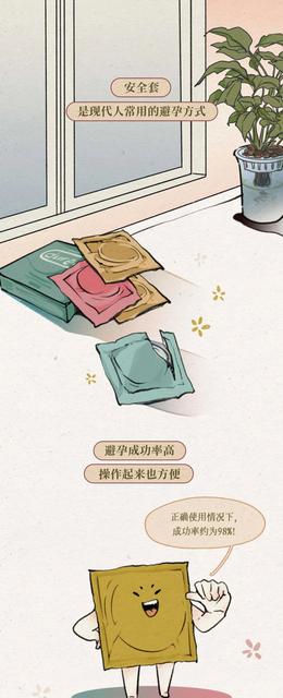 古人避孕的最好方法