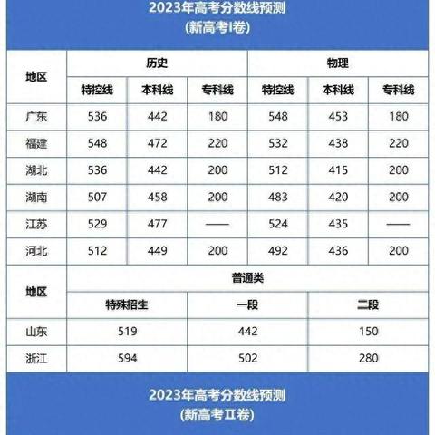 新疆新增9例无症状～新疆增410例无症状