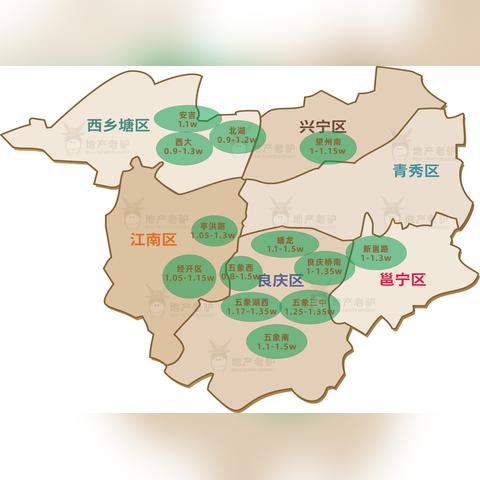 【南宁今日房价】2025年7月3日南宁房价是多少