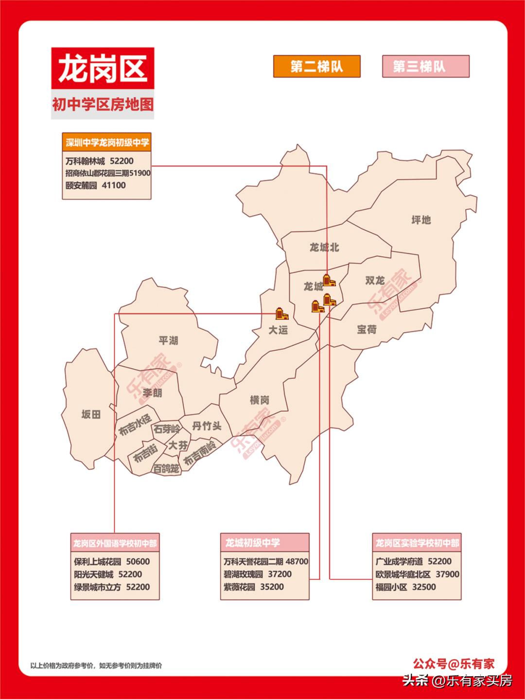 深圳大学深圳户口录取分数线排行:解读各专业录取门槛