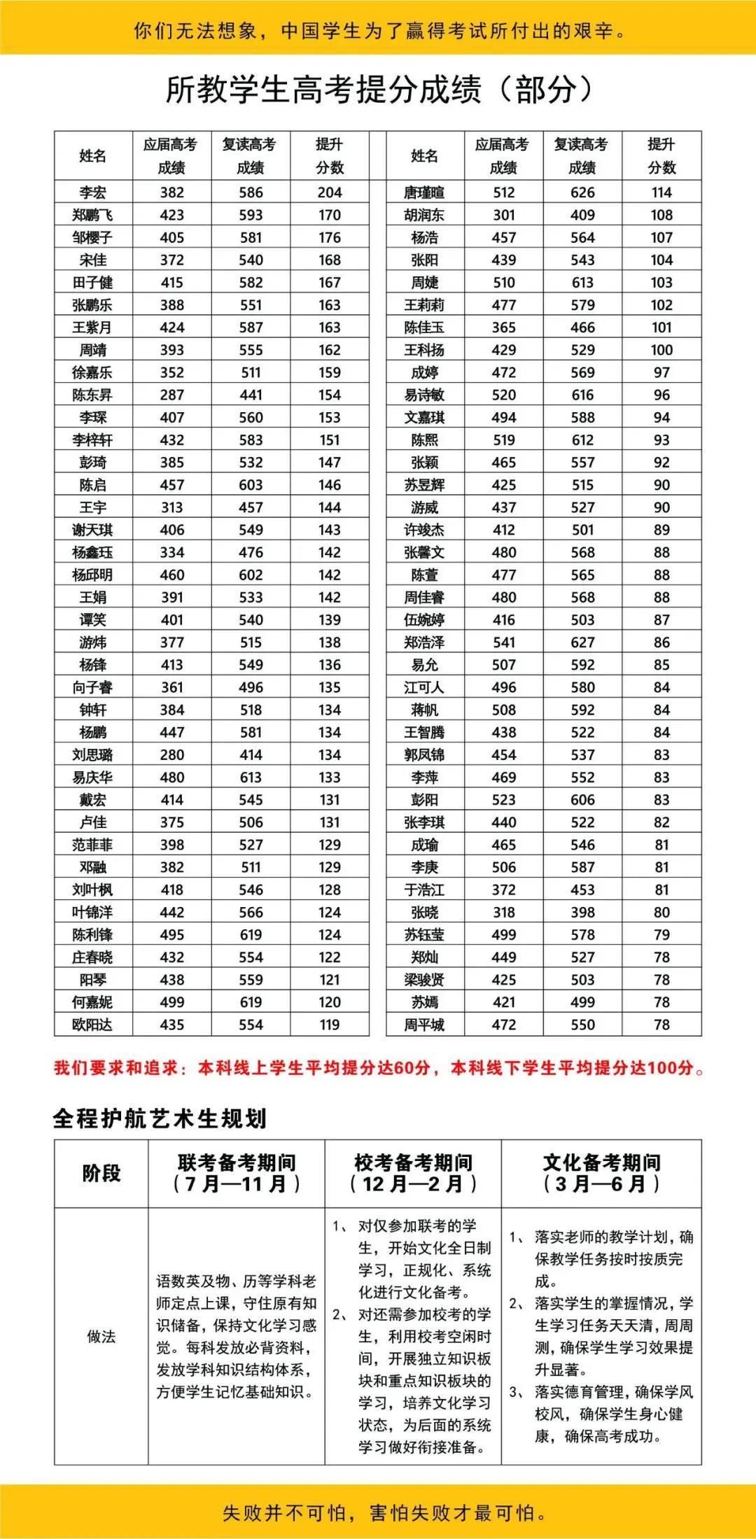 [中国大学排行榜2024出炉：排名与优势专业的深度解读]