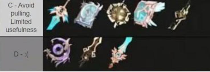 尾怎么解原神（原神4个周本位置）