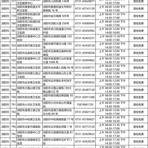 长沙农商银行便民卡申请条件？