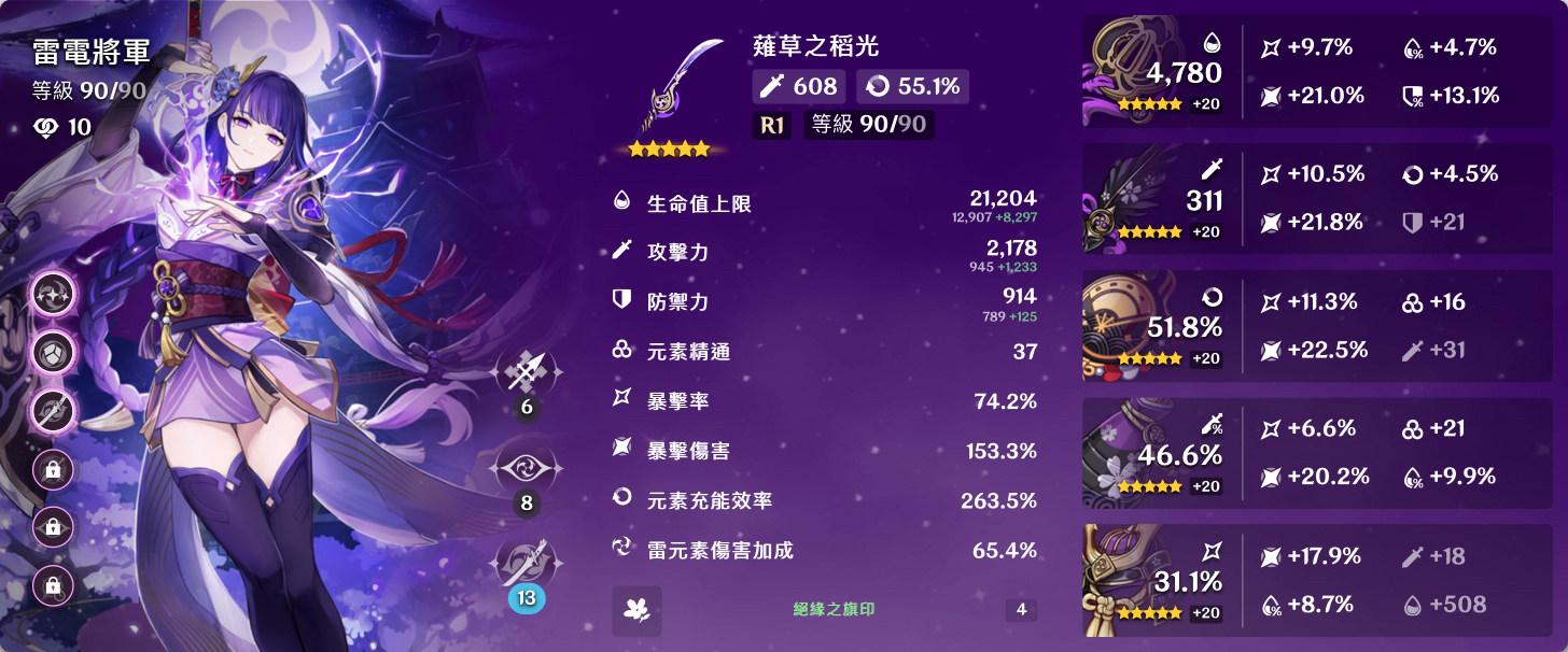 原神 90级火本怎么打(原神和璞鸢90级属性面板)