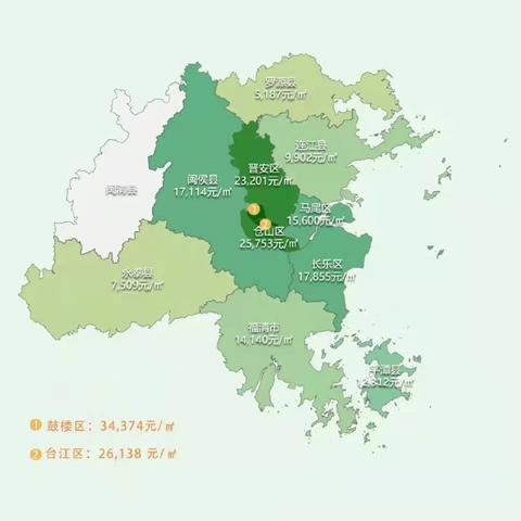 【福建今日房价】2025年5月9日福建房价是多少