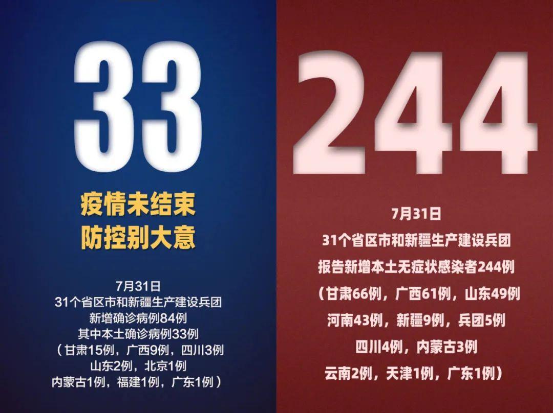 【31省新增确诊33例 其中本土17例
 /31省新增确诊33例其中本土17例】