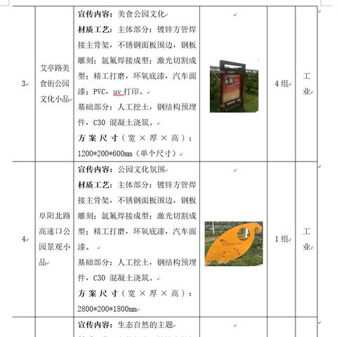 合肥市双墩镇属于哪个市