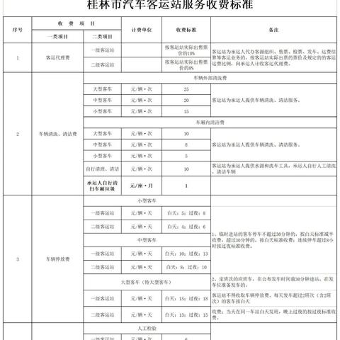 【桂林今日生猪价格】2025年10月11日桂林生猪价格是多少