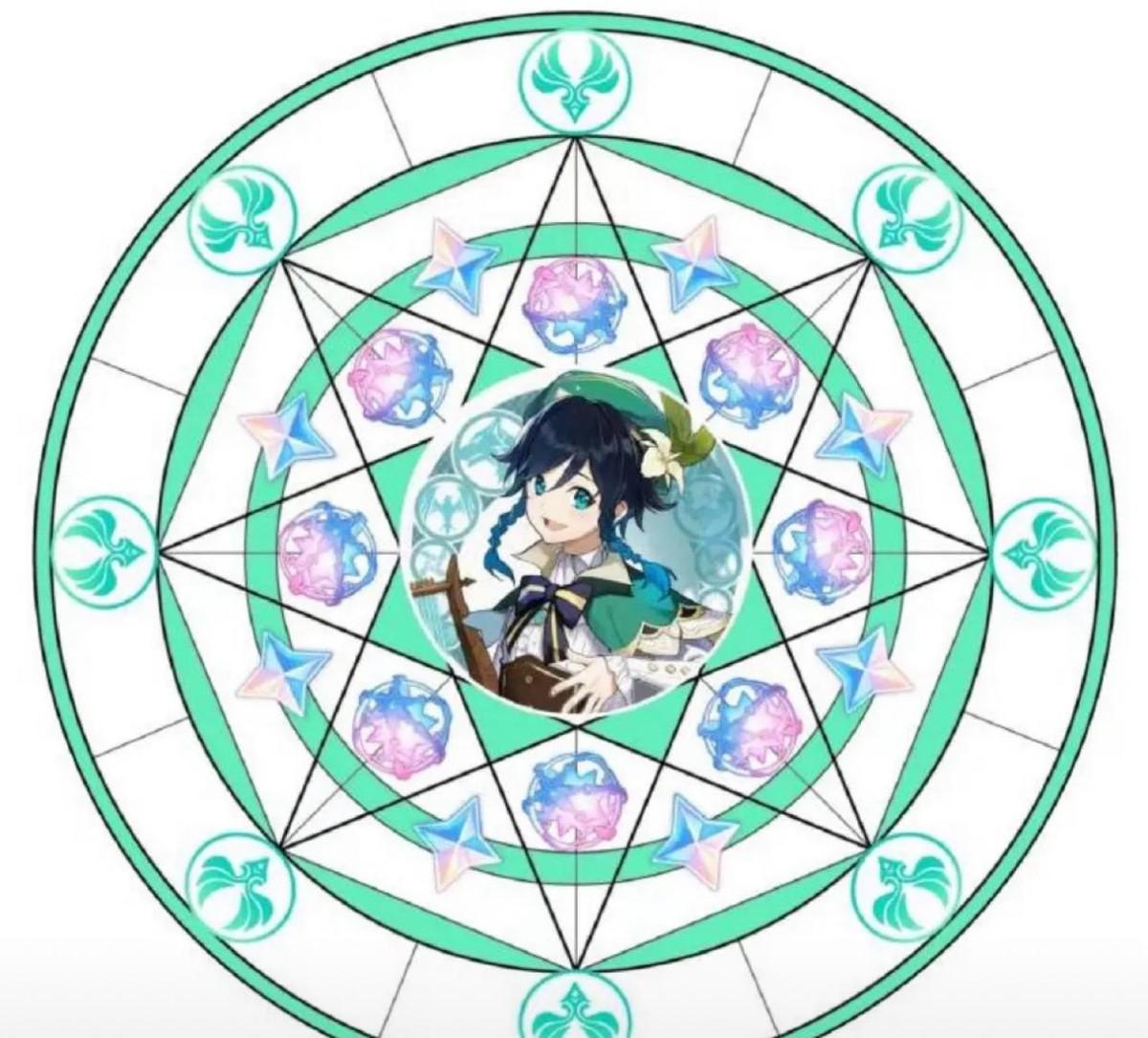 原神雪山副本风场怎么去（原神进不去垂直风场）