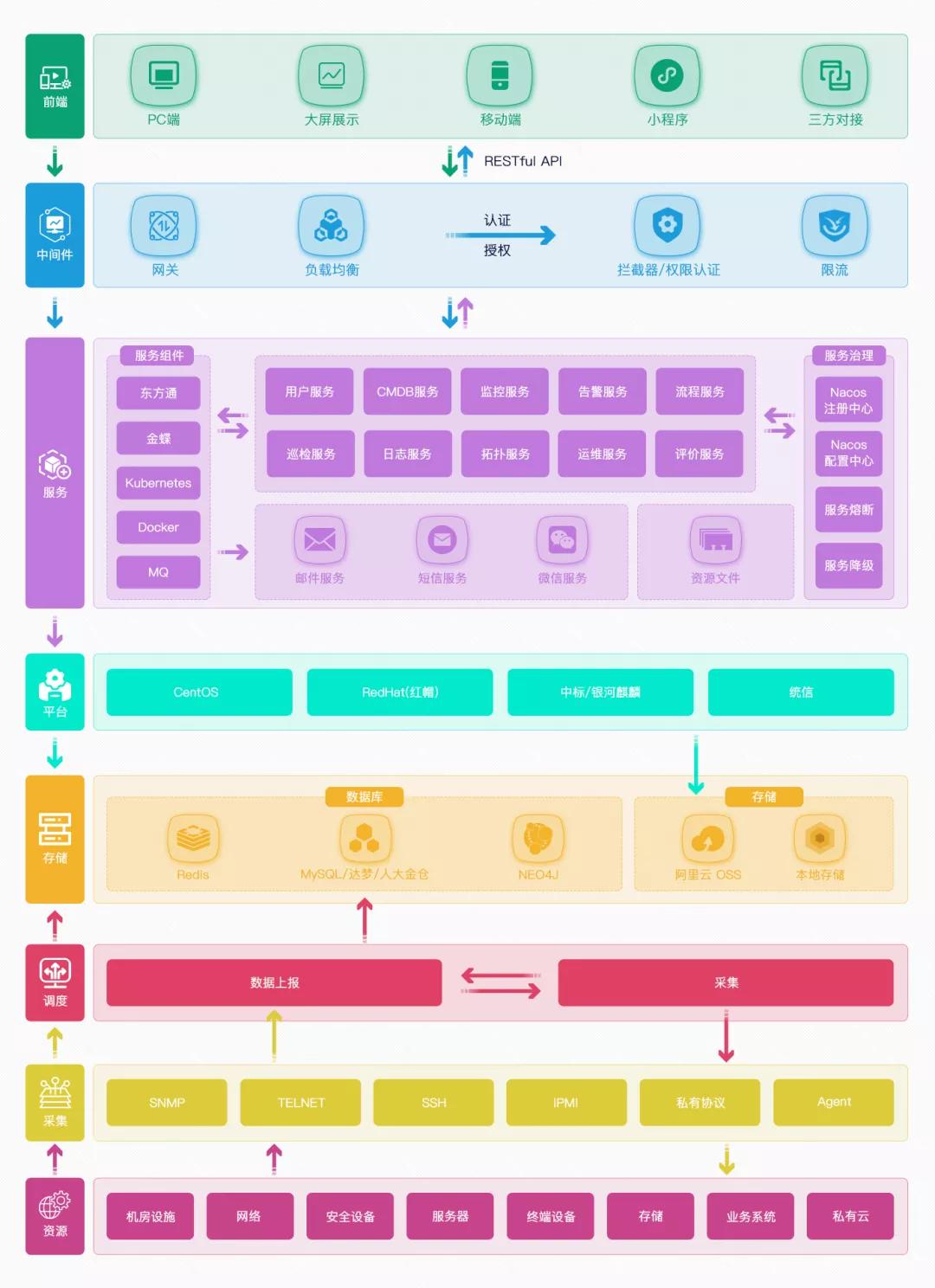 深入剖析:PHP性能监控实战技巧解析