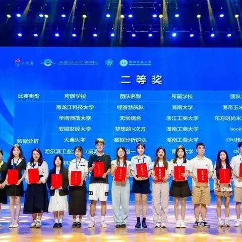 跨境电商竞赛如何入手