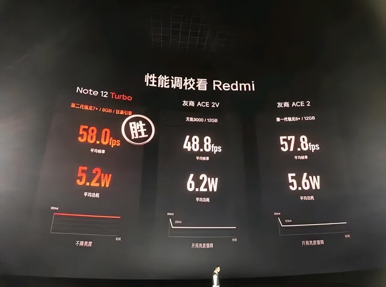 原神8gb怎么样（vivoy5s玩原神怎么样）