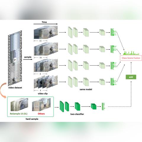 2022九月足球比赛的长尾关键词有哪些