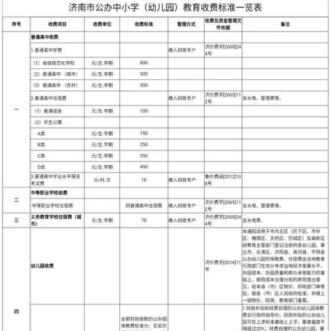 济南市个人保险缴纳多少