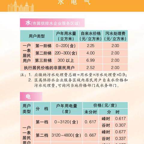 关于上海电气是国企吗相关关键词有哪些