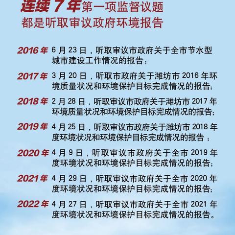 潍坊市人代会时间的长尾关键词有什么