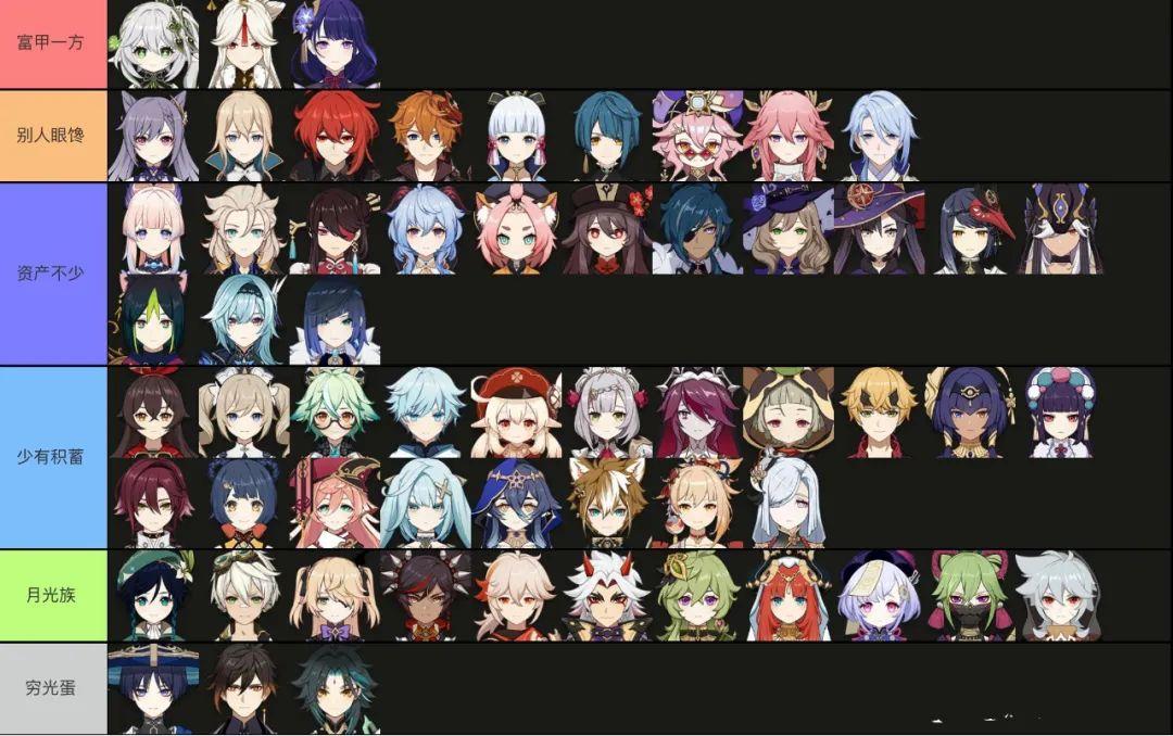 原神怎么弄高清画面（原神屏幕占不满怎么调）