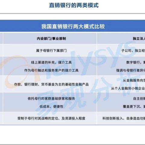 【天津中信地产】长尾关键词有什么