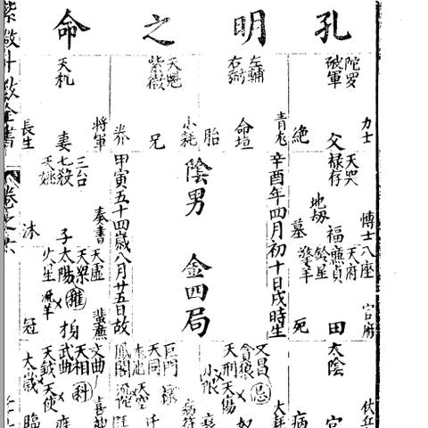 紫微斗数究竟是算命还是人生指南？