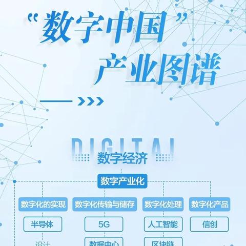 chat人工智能怎么样