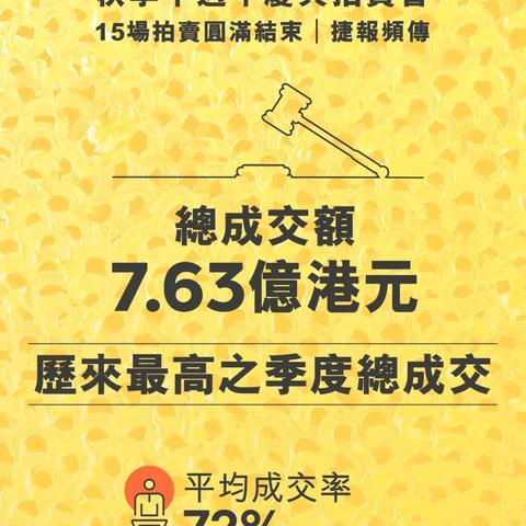 沈阳香江国际家居相关长尾关键词有哪些