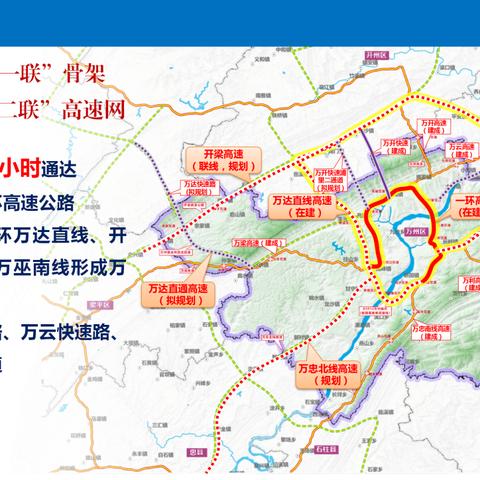 重庆二环时代房价的长尾关键词有什么