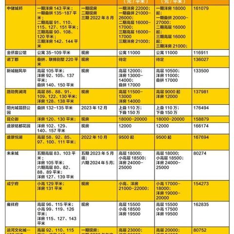 【天津有一点点】相关长尾关键词有哪些