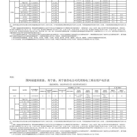 南方电网如何申请峰谷电价？