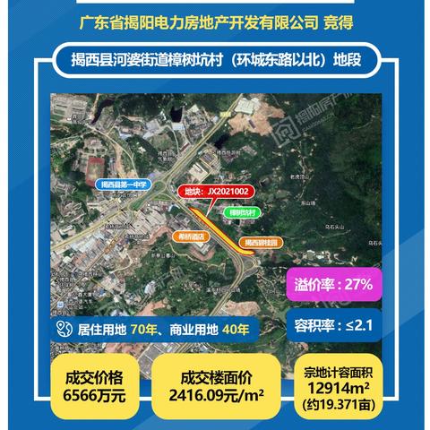 关于上海电力大学怎么样相关关键词有哪些