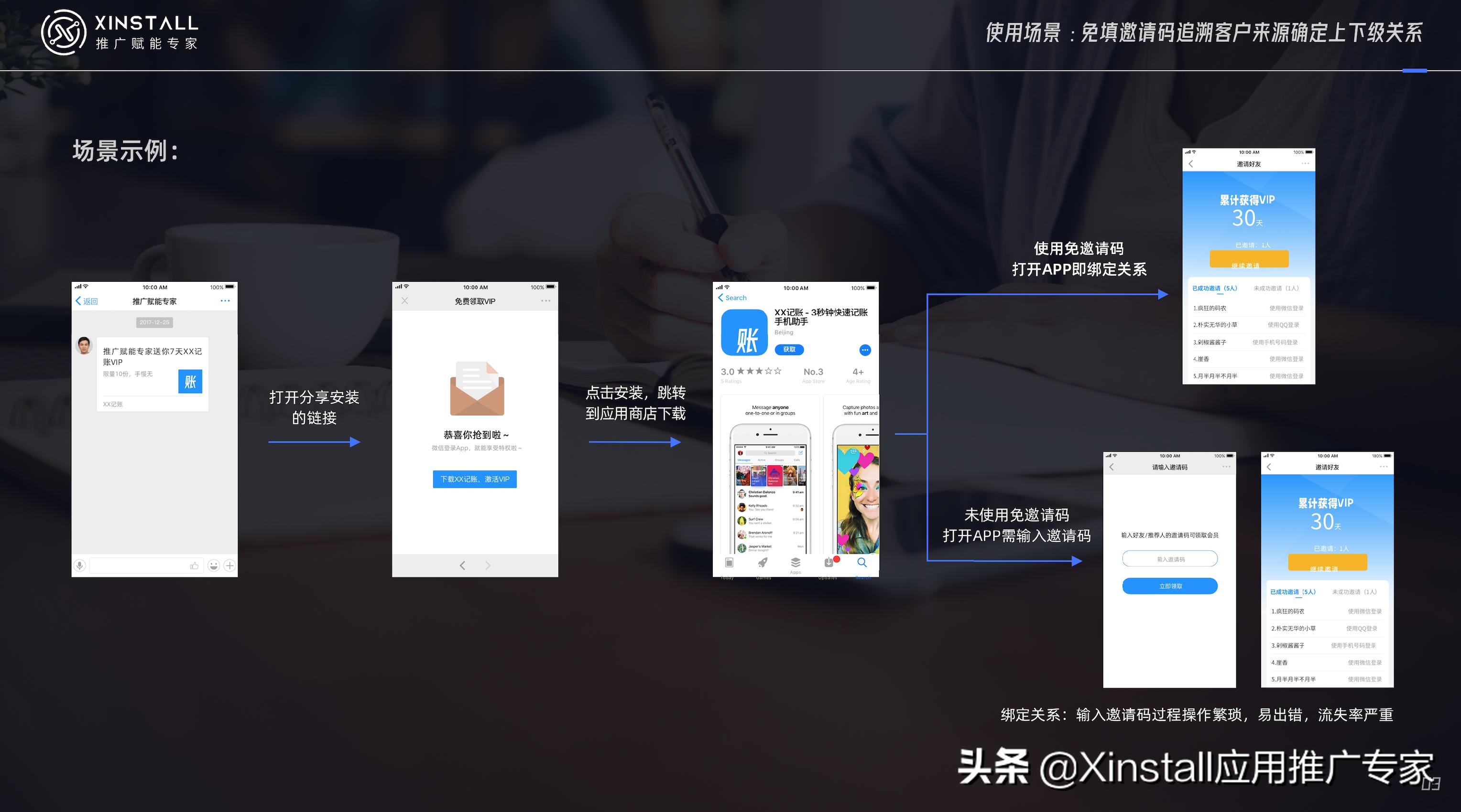 app拉新推广的认识(你们的手机有什么绝对不卸载的软件)