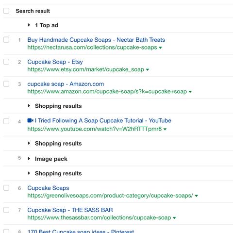 跨境电商独立站是什么