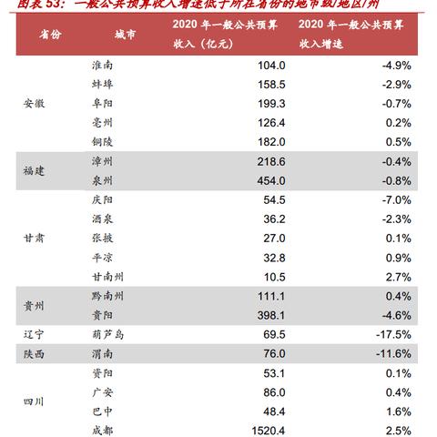 襄阳到桂林能开车去吗相关长尾关键词有哪些