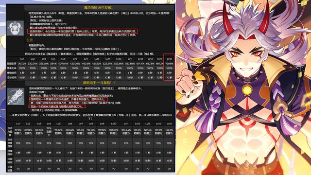 原神平民怎么养诺艾尔（原神诺艾尔元素精通有用吗）