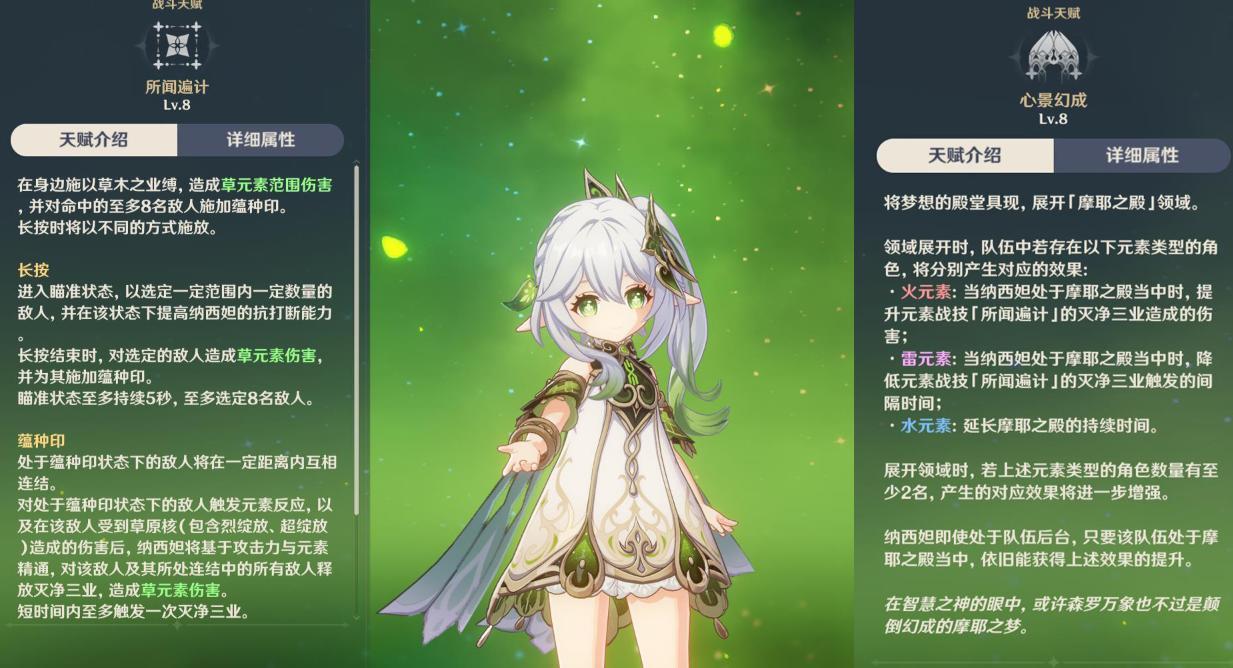 原神怎么融合角色的圣遗物（宗室圣遗物适合给谁用）