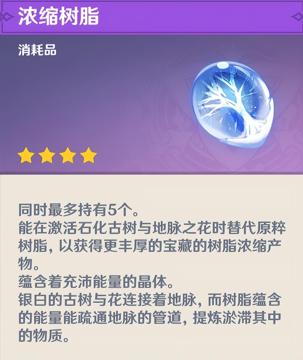 原神浓缩树脂配方怎么获得（原神浓缩树脂对黄金屋有没有用）