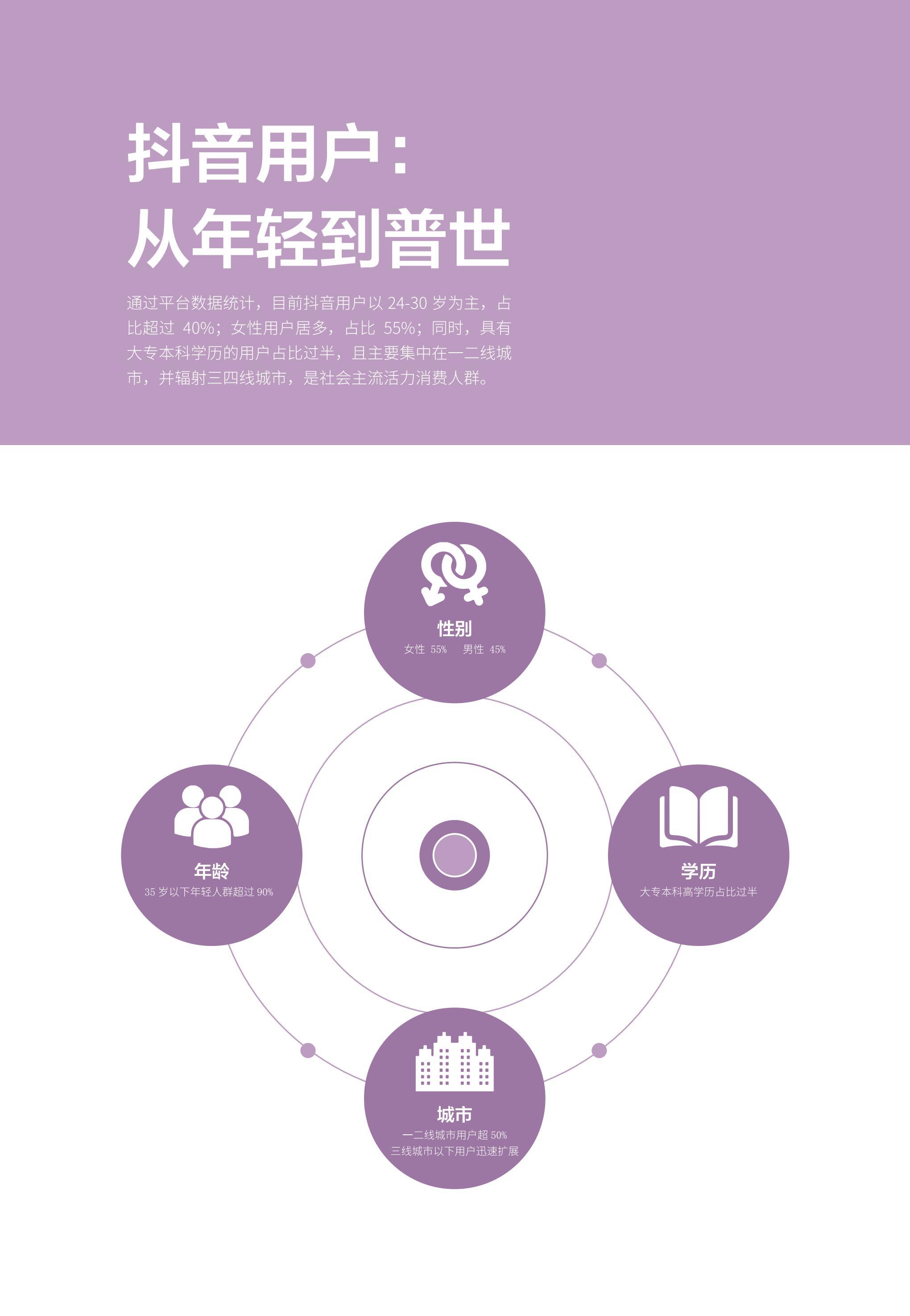 抖音怎么看誰收藏了自己發(fā)布的視頻_怎么查視頻出處 運(yùn)營百科