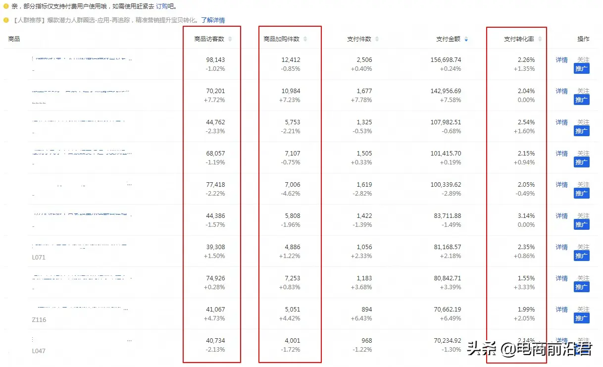 如何增加店铺流量 淘宝店铺怎么增加流量