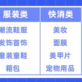 跨境电商做哪个类目好呢